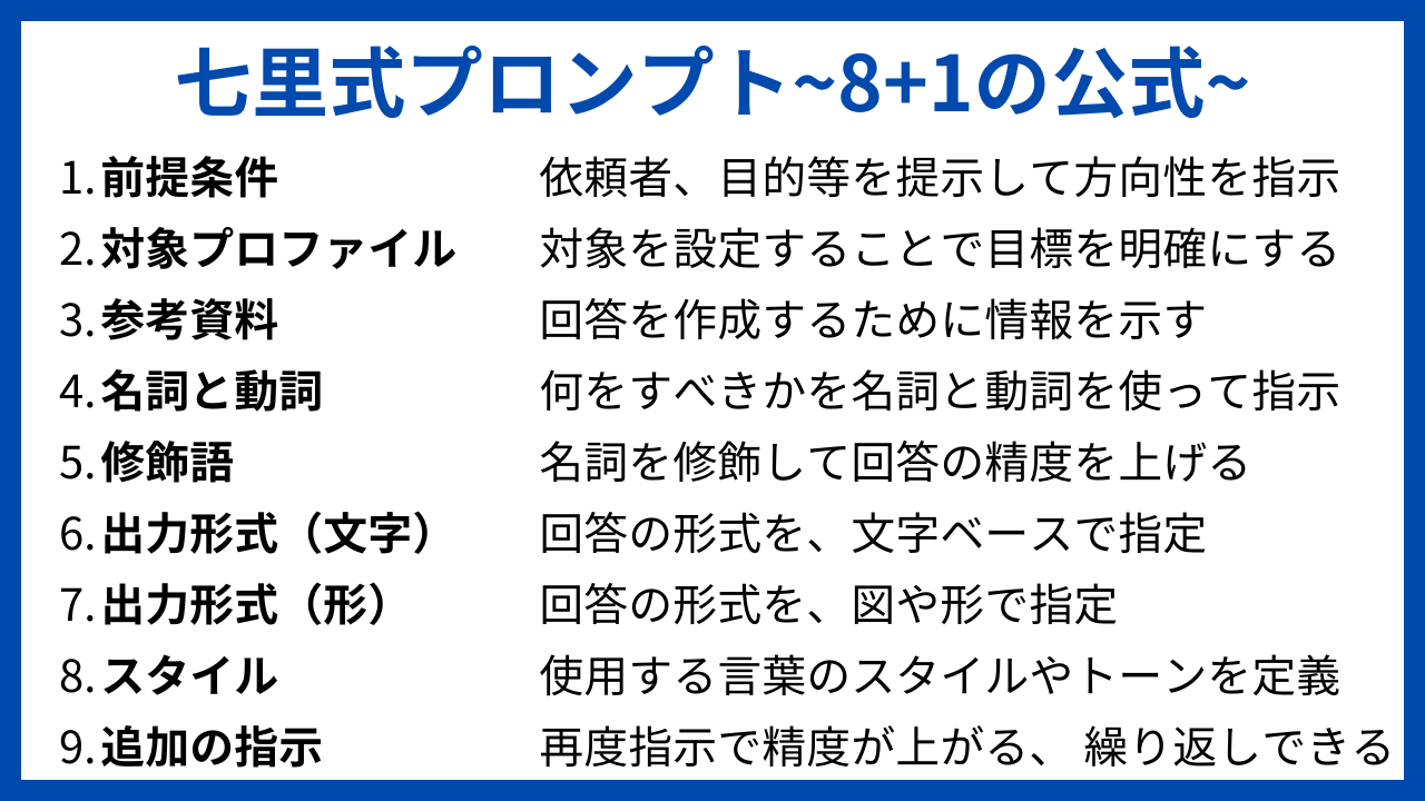 飛翔の講師】七里信一さんの経歴や経営する会社について徹底解説 